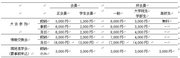 第57回大会参加など.png